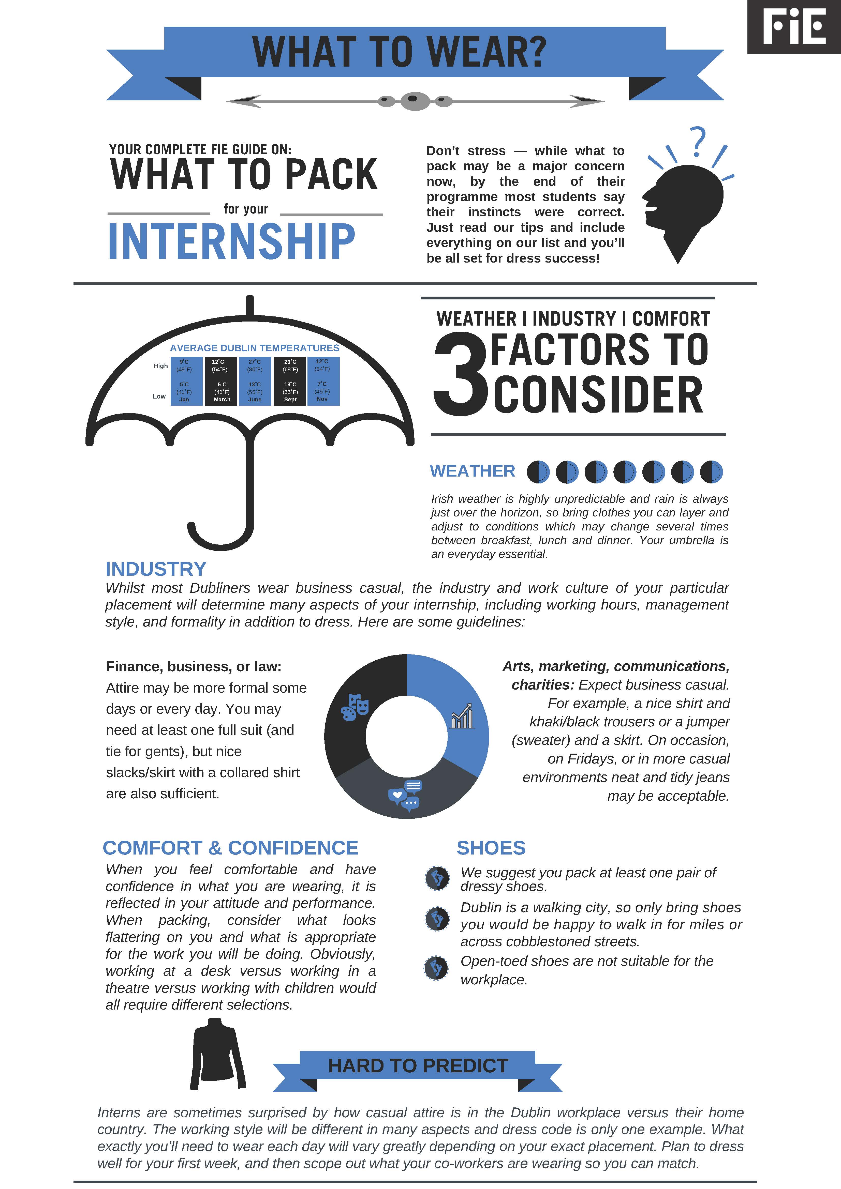 What to Wear   Dublin Internship