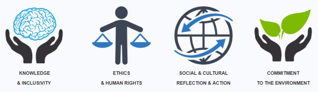 OUR VALUES