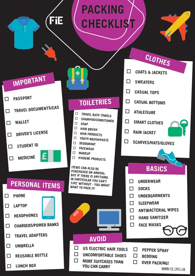 Packing Checklist London